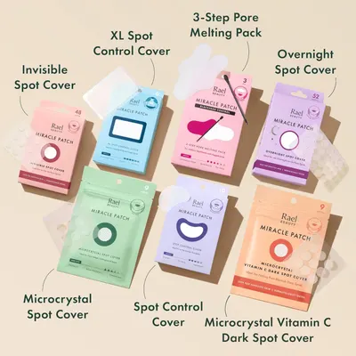 Secondary Images for Rael Pimple Patches