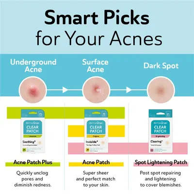 Secondary Images for Invisible Salicylic Acid Pimple Patches for Face