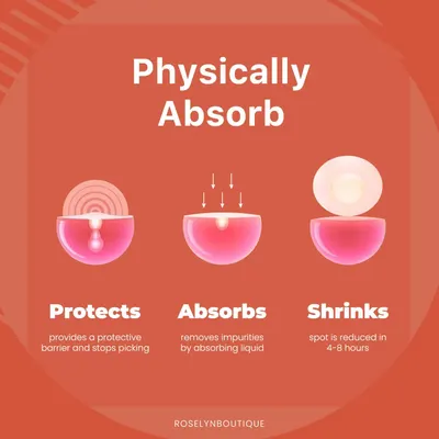 Demonstrates the three key benefits of the product: protecting, absorbing impurities, and shrinking spots over time.