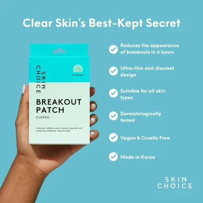 Highlights multiple key benefits of the breakout patch to convince shoppers of its effectiveness and suitability for their skincare needs.