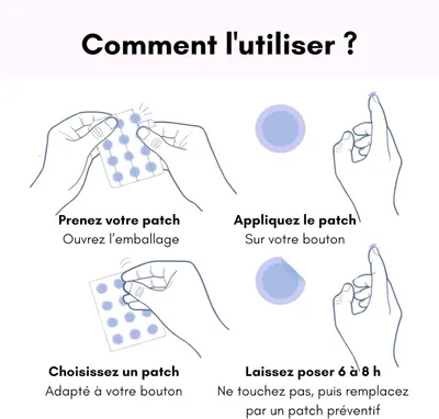 Provides step-by-step instructions on how to properly apply and use the product patch.