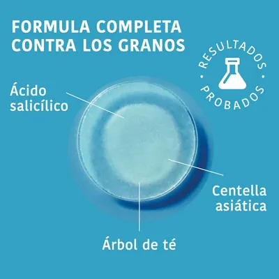 Highlights the main active ingredients in the product to show its effectiveness against acne. Showcases multiple active ingredients and emphasizes that the…