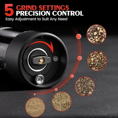 Highlights the product's versatility with 5 grind settings, emphasizing precision control and easy adjustment for different grinding needs.