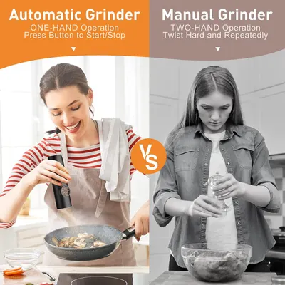 Demonstrates the superior convenience and efficiency of an automatic grinder compared to a manual one, highlighting the one-handed operation and button control.