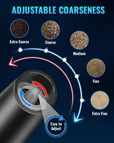 Demonstrates the product's ability to grind at multiple levels of coarseness, from extra coarse to extra fine, highlighting its versatility for different…