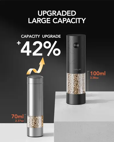 Secondary Images for FORLIM Electric Salt and Pepper Grinder Set