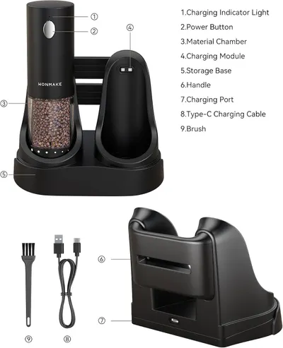 Explains the different parts and features of the electric pepper grinder, helping customers understand its functionality and components.