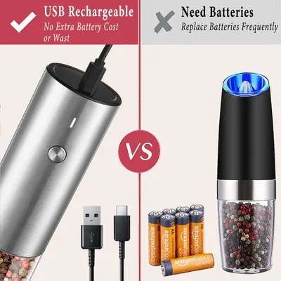 Secondary Images for Electric Salt and Pepper Grinder Set