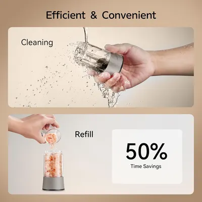 Highlights the product's efficiency and convenience through easy cleaning and quick refilling, saving time for the user.