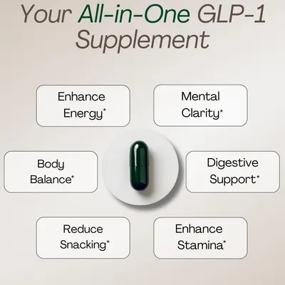 Showcases multiple benefits of the GLP-1 supplement to demonstrate its comprehensive health support capabilities.