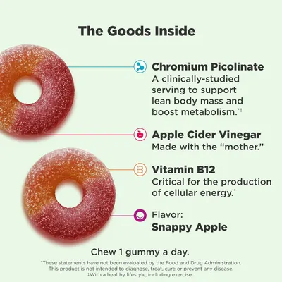 Secondary Images for OLLY Metabolism Gummy Rings