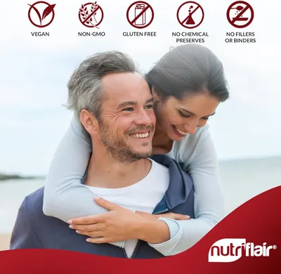 Secondary Images for NutriFlair Premium Berberine HCL 1200mg