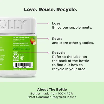 Educates customers on how to use, reuse, and recycle the product packaging, emphasizing the brand's commitment to sustainability. Highlights the product's use of 100% PCR (Post Consumer Recycled)…