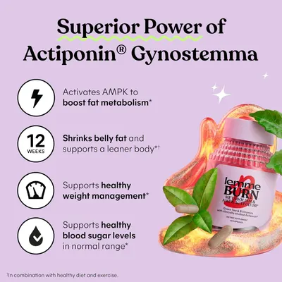 Highlights multiple benefits of the Actiponin Gynostemma supplement, focusing on its effects on metabolism, weight loss, and blood sugar regulation to appeal…