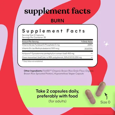 Provides detailed information about the product's nutritional content, serving size, and ingredients to help customers understand exactly what's in the…