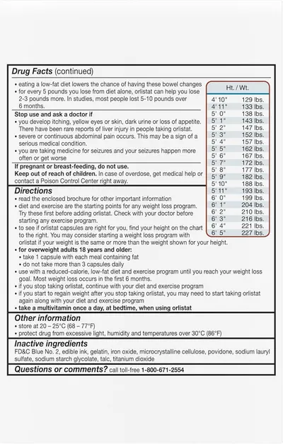 Provides detailed instructions on how to use the product and determine the appropriate dosage based on height and weight. Informs users about potential side…