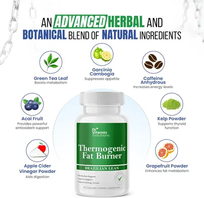 Showcases the various natural ingredients in the product and their specific benefits for weight loss and overall health.