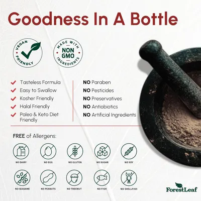 Highlights multiple health and dietary benefits of the product to appeal to health-conscious consumers with various dietary restrictions. Reassures customers…