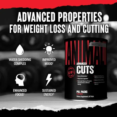 Highlights multiple benefits of the supplement to appeal to customers looking for a comprehensive weight loss and performance-enhancing product.