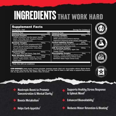 Highlights the various ingredient complexes and their corresponding benefits to showcase the product's comprehensive approach to health and performance.