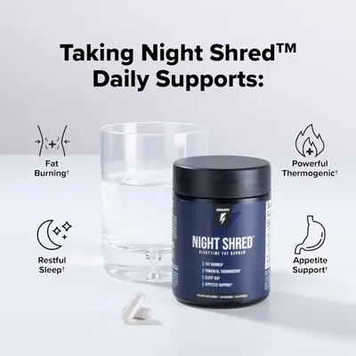Highlights multiple benefits of the Night Shred supplement, showcasing its effectiveness for fat burning, sleep improvement, and appetite control.