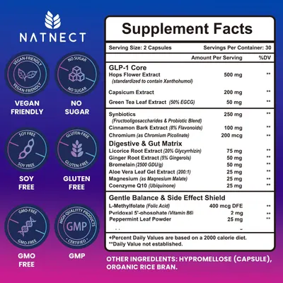 Secondary Images for GLP-1 Supplement Support