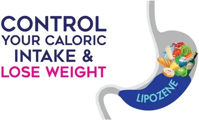 Highlights the product's ability to help control caloric intake and promote weight loss.