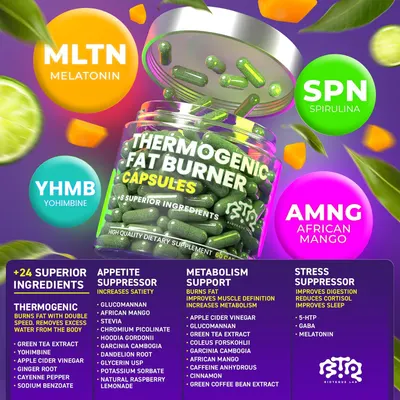 Secondary Images for Thermogenic Fat Burner Capsules