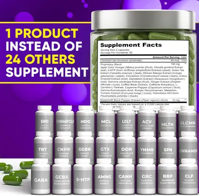 Secondary Images for Thermogenic Fat Burner Capsules