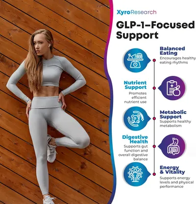 Highlights multiple health benefits of the GLP-1-Focused Support product, showcasing how it supports various aspects of overall wellness and physical…