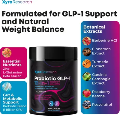 Highlights multiple benefits of the product including GLP-1 support, natural weight balance, and gut health support through various botanical extracts and…
