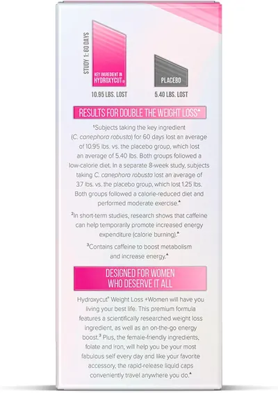 Demonstrates the effectiveness of the product by comparing weight loss results between the active ingredient and placebo groups. Highlights the superior…
