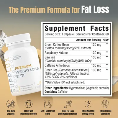 Secondary Images for Premium Weight Loss Elite