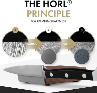 Explains the three-step process for achieving premium sharpness using the HORL principle, educating customers on proper knife maintenance.