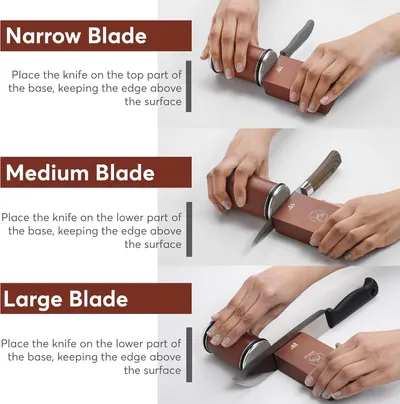 Demonstrates the correct placement of different knife blade sizes on the sharpening base to ensure proper sharpening technique.