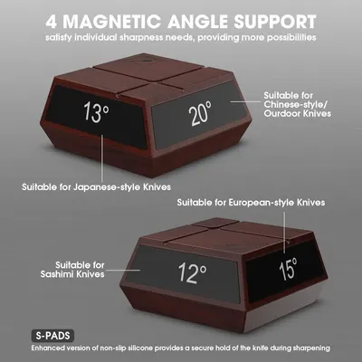 Explains the different angle options for sharpening various knife types and highlights the non-slip silicone pads for secure knife holding.
