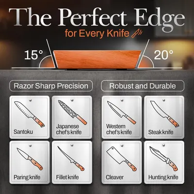 Educates customers on the optimal edge angles for different knife types and their specific uses, helping them choose the right knife for their needs.
