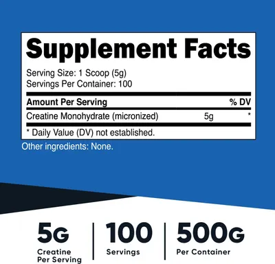 Communicates key product metrics including serving size, total servings, and amount of creatine per serving to help customers understand dosage and value.