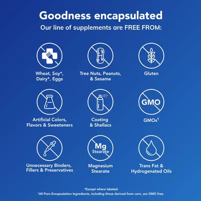 Reassures customers about the safety and purity of the supplement line by highlighting what ingredients are not included. Showcases multiple health and safety…