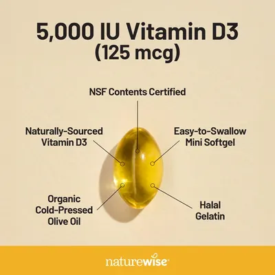 Secondary Images for NatureWise Vitamin D3 5000iu (125 mcg) 1 Year Supply for Immune Support