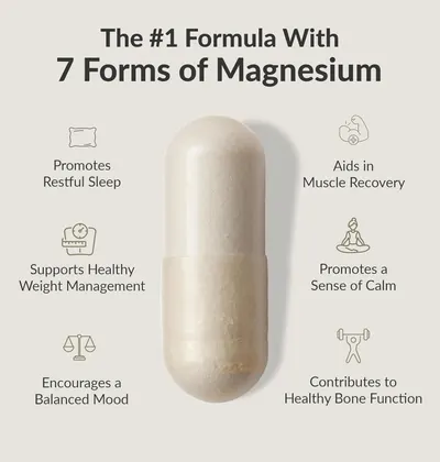 Showcases the various health benefits of the magnesium supplement to demonstrate its versatility and value to potential customers.