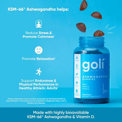 Highlights multiple benefits of the Ashwagandha gummies to appeal to various customer needs, from stress relief to physical performance enhancement.