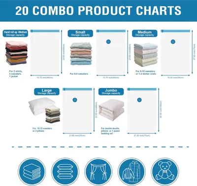 Compares the storage capacity of different sizes of vacuum storage bags, helping customers choose the right size for their needs. Guides customers in…
