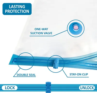 Highlights key features of the product's sealing mechanism to demonstrate its effectiveness in providing lasting protection.