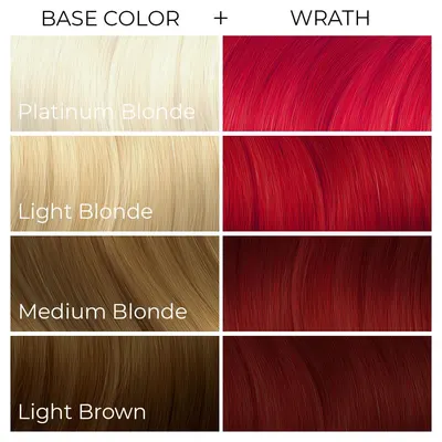 Guides customers in selecting the right hair color by showing how different base colors look when combined with a specific dye shade.