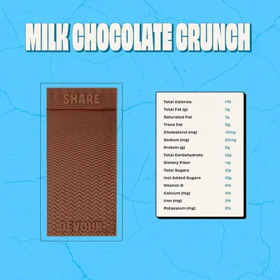 Provides detailed nutritional facts to inform customers about the product's caloric and nutrient content. Highlights the crunchy texture of the milk chocolate product to appeal to customers who…