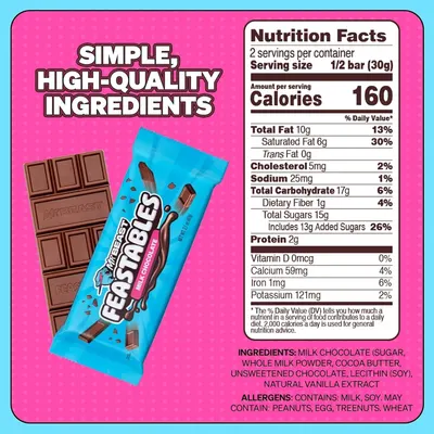 Highlights the product's high-quality ingredients while providing detailed nutritional information to inform the shopper about the product's contents and health impact.