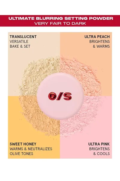 Showcases different powder shades and their benefits for various skin tones, helping customers choose the right product for their needs. Guides customers in selecting the appropriate powder shade…