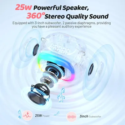 Highlights the product's powerful 25W speaker and 360° stereo quality sound to emphasize superior audio performance.