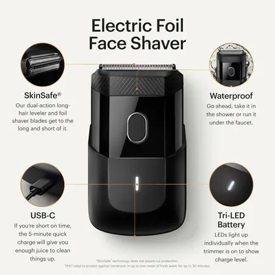 Highlights key features and components of the electric foil face shaver to demonstrate its functionality and benefits. Showcases multiple features of the shaver to emphasize its versatility and…